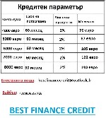 МВФ
Чували ли сте за безвъзмездната финансова подкрепа,  която МВФ предоставя на всяко физическо лице,  юридическо лице или компания,  която трябва да бъде използвана добре? Свържете се с нас за пове ...