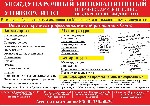 Профессиональное образование объявление но. 1008324: Бакалавриат, магистратура, аспирантура