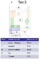 Продам квартиру объявление но. 1029762: Квартиры от застройщика