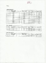 Большой выбор пиломатериала из липы по доступной цене. Большие объемы производства. Цена по договоренности.За более подробной информацией обращайтесь по контактам указанным в объявлении. ...
