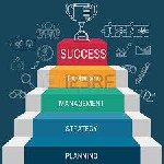 Удаленная работа, работа на дому объявление но. 1120481: работа дома