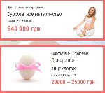 Приглашаем молодых мамочек к сотрудничеству! 
Обязательные условия: 
Возраст от 19 до 39 лет для суррогатного материнства, и донации яйцеклеток от 18 до 29 лет. 
Без физических и психических заболе ...