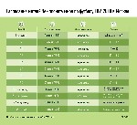 Сдам в аренду квартиру объявление но. 1309053: Аренда Квартиры в Москве