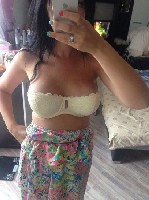 Девушка, ищу парня объявление но. 1423944: Опытная инди пригласит в гости