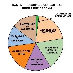 Астрахань Дипломчик, одна из самых крупных компаний, насчитывающих более 1000 опытных сотрудников по всей России по разным специальностям, оказывает услуги в области написания всех типов студенческих  ...