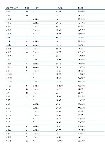Продам квартиру объявление но. 1659861: г. Сандански, Квартиры - Новое строительство