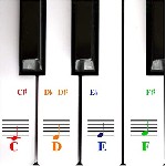 Профессиональное образование объявление но. 1927792: Репетитор.Фортепиано.Вокал.