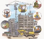 Производство объявление но. 2458820: Требуются на работу