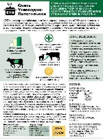 При очень низкой цене на молоко ( падение в мае-июне с 29 до 16 р за кг) Ваше хозяйство и так несёт большие финансовые потери,  а лето 2023г обещается быть аномально жарким.  В связи с этим ожидать хо ...