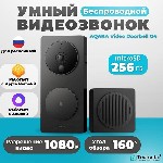 Прочая бытовая техника объявление но. 2848628: Умный дом в каждый дом