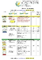 Разное объявление но. 2960418: Комбикорм оптом от Алтайского производителя