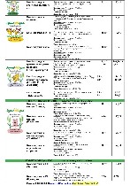 Разное объявление но. 2960418: Комбикорм оптом от Алтайского производителя