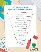 Вы слышали, что многие уже путешествуют самостоятельно, без агентств? Первое самостоятельное путешествие — как прыжок с парашютом: сначала страшно, потом затягивает. Но Вы пока ещё не решились отправи ...