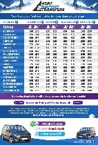 Такси, пассажирские перевозки объявление но. 943156: Kent Airport Transfers