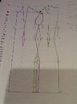 Курсы, семинары, тренинги объявление но. 944784: Уроки кройки и шитья онлайн индивидуально