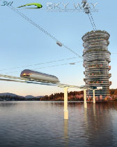 Курсы, семинары, тренинги объявление но. 968722: Менеджер по продажам