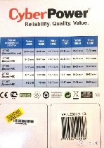 Компьютеры и компьютерная техника объявление но. 983133: Новый ИБП (Бесперебойник)